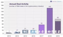 比特币钱包密码出错？六