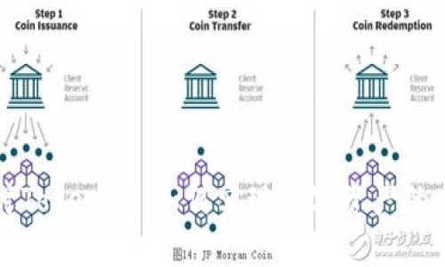 深入探讨TokenIM：如何实现数字资产的高效互导