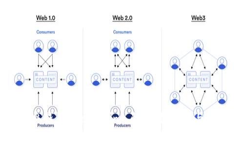 以太坊经典钱包 Tokenim 的使用详解与安全性分析