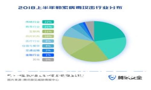 如何在TokenIM进行私募投资？