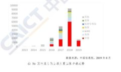 比特币钱包数据包获取与