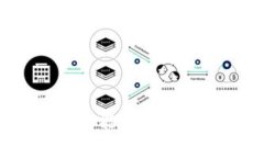 TokenIM 2.0钱包还能用吗？全