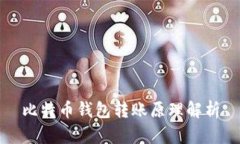 比特币钱包转账原理解析