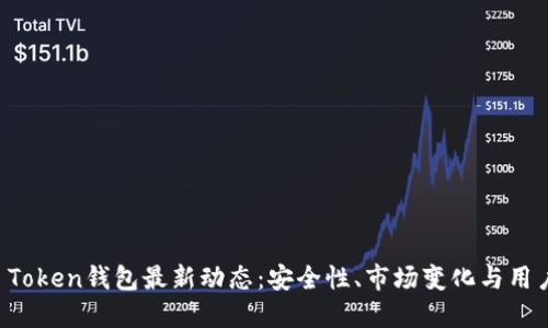 Plus Token钱包最新动态：安全性、市场变化与用户指南