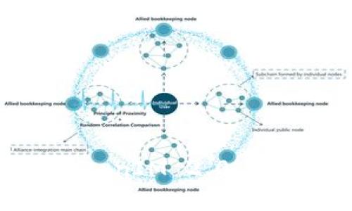 公链币在 TokenIM 2.0 查不到怎么办？