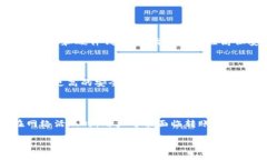 注意：以下内容为模拟生
