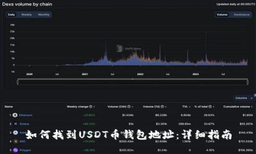 如何找到USDT币钱包地址：详细指南