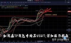 如何在TP钱包中购买USDT：