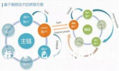如何选择适合自己的比特