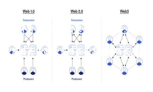   TokenIM 2.0 显示骷髅 - 如何解决常见问题与故障排除指南 / 

 guanjianci TokenIM, 显示骷髅, 问题解决, 故障排除, 版本更新 /guanjianci 

TokenIM是一款广泛使用的即时通讯软件，因其易用性和强大的功能而受到许多用户的喜爱。然而，用户在使用TokenIM 2.0版本时，可能会遇到一些问题，其中一个比较常见的就是界面中显示骷髅的错误提示。这种问题不仅影响用户的使用体验，而且让许多人感到困惑，不知道该如何解决。本文将深入探讨TokenIM 2.0显示骷髅的原因，并提供解决方案以及一些常见的故障排除措施。

首先，让我们了解一下TokenIM 2.0是什么，它有哪些功能，以及导致显示骷髅的可能原因。

TokenIM 2.0简介
TokenIM 2.0作为一款新版本的即时通讯工具，与之前的版本相比，不仅在界面设计上进行了改进，而且在功能上也进行了强化。用户可以通过TokenIM进行一对一聊天、群组聊天、文件共享等多种操作。而且，TokenIM还具备了数据加密的功能，确保用户的聊天内容和文件的安全性。

然而，在使用过程中，有用户反映在界面上突然出现了骷髅图标。这个图标通常意味着某种程度的错误，可能是由于软件本身的bug、网络问题或者设备兼容性问题导致的。接下来，我们将探讨解决这一问题的不同方法。

显示骷髅的原因分析
首先，出现骷髅图标通常是不正常的状态，可能包括以下几种原因：
ul
    listrong缓存问题：/strong软件运行时会产生缓存，有时这些缓存会导致显示异常。/li
    listrong版本兼容性：/strong旧版本未更新，或者新版本未适配的设备或系统可能导致图标无法正常加载。/li
    listrong网络连接问题：/strong网络不稳定可能会影响TokenIM的正常加载，从而导致骷髅图标的显示。/li
    listrong软件bug：/strong作为新版本，TokenIM 2.0可能存在未被发现的bug，导致部分功能异常。/li
/ul

解决TokenIM 2.0显示骷髅的步骤
对于TokenIM 2.0显示骷髅的问题，下面是一些常用的解决步骤：

h41. 清除缓存/h4
首先，可以尝试清除应用的缓存。进入手机的设置，找到应用管理，找到TokenIM，选择清除缓存和数据。然后重新启动应用，看看问题是否仍然存在。

h42. 检查网络连接/h4
确保你的设备连接到了稳定且可靠的网络。如果你使用的是Wi-Fi，可以尝试切换到手机数据，反之亦然。如果网络条件较差，可以尝试重启你的路由器或者移动设备。

h43. 更新应用程序/h4
确保你使用的是TokenIM的最新版本。在应用商店中查看是否有更新可供下载，如果有，请及时更新。新版本通常会修复已知的bug和问题。

h44. 重装应用/h4
如果以上步骤都不能解决问题，可以尝试卸载TokenIM，而且在重新安装前确保清除安装残留。重新下载应用时，确保从官方渠道下载，以避免带来其他问题。

通过上述方法，大多数用户应该能够解决TokenIM 2.0中显示骷髅的问题。如果问题依旧存在，建议联系TokenIM的技术支持团队以获得进一步的帮助。

常见相关问题
ul
    liTokenIM 2.0中骷髅图标的含义是什么？/li
    liTokenIM 2.0的使用窍门和技巧有哪些？/li
    li如何报告TokenIM 2.0中的错误或问题？/li
    liTokenIM 2.0的更新内容及未来发展方向？/li
/ul

TokenIM 2.0中骷髅图标的含义是什么？
在TokenIM 2.0中，骷髅图标通常指代某种错误状态，这个图标并不是直接的错误提示，而是用于表示某种缺失或无法加载的内容。比如，当用户尝试发送或接收某种文件或信息 它需要运行正常的网络或程序支持，而当这些参数缺失时，系统可能以骷髅图标作为提示。这一设计让用户可以直观地了解到程序当前遇到的问题。

因此，用户在看到骷髅图标时，应该清楚这并不是某种毁灭性错误，而是提示了某些内容无法正常显示，需进一步进行故障排除。

TokenIM 2.0的使用窍门和技巧有哪些？
TokenIM 2.0提供了多种功能供用户使用。为了最大化利用这些功能，提高群组交流的效率，用户需要掌握一些使用技巧：
ul
    listrong使用快捷键：/strongTokenIM 2.0支持一定数量的快捷键，用户可以通过这些快捷方式快速切换到不同的功能，提高工作效率。/li
    listrong定期更新：/strong定期检查TokenIM的更新，可以获得新功能和bug修复，为用户使用体验带来改善。/li
    listrong使用分组管理：/strong在TokenIM中，可以创建不同的分组以减少消息混乱。合理的分组管理对提高信息沟通的效率至关重要。/li
    listrong掌握文件管理：/strong可以通过TokenIM直接发送大文件，也可以使用内置的文件管理器组织和检索已发送的资料。/li
/ul
掌握以上技巧可以大幅提升TokenIM 2.0的使用体验。

如何报告TokenIM 2.0中的错误或问题？
如果用户在使用TokenIM 2.0遇到问题，及时反馈可以帮助开发者进行修复。报告问题的步骤一般包括：
ul
    listrong收集信息：/strong首先收集必要的信息，包括版本号、操作系统、出现问题的时间和详细情况。/li
    listrong访问官方支持网站：/strong在TokenIM的官方网站上，要找到技术支持或客服的相关联系方式。/li
    listrong提交问题：/strong按照指引，通过邮件或联系客服系统提交问题，并附上你之前收集的信息，以帮助开发者更快定位问题。/li
/ul
及时反馈是推动产品更新的重要环节。

TokenIM 2.0的更新内容及未来发展方向？
TokenIM 2.0的更新内容主要包括界面设计、功能增强和安全性提升。用户可以体验到更流畅的界面、更快的响应和更强的安全保护措施。此外，TokenIM团队表示将努力推动多平台支持和更智能化的AI功能，以便能够更好地满足用户需求。

随着即时通讯的发展，TokenIM也在不断尝试新技术，如同声传译、AI智能机器人等，这些都将是未来的方向。TokensIM 2.0不仅希望为用户打造一个安全和便捷的沟通工具，包括更多的社交功能也是未来的发展趋势。通过不断创新，TokenIM希望能够为用户提供始终如一的优质体验。

总之，TokenIM 2.0显示骷髅的问题虽然让人困扰，但通过以上的故障排除方法以及对相关问题的深入理解，用户可以更轻松地解决问题，享受更流畅的沟通体验。