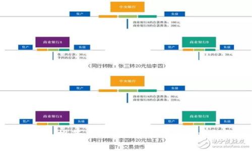 比特币软件钱包推荐：安全性、功能性与便捷性的最佳选择
