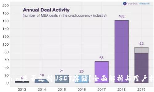 Tokenim是否支持USDT存储？全面解析与用户指南
