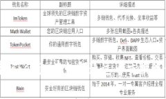 在Tokenim中如何通过币交换