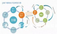 tokenim2.0提现人民币需要多