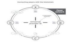 如何升级Tokenim冷钱包以确
