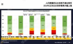 : TokenIM 2.0 交易密码规则详