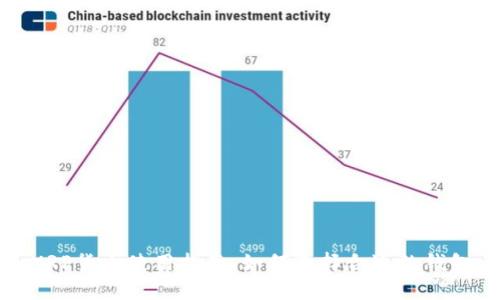XRP货币使用指南：如何选择合适的钱包