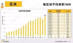 冷钱包Tokenim详细评测及使