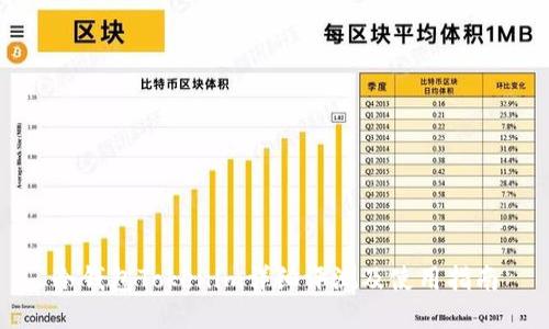 冷钱包Tokenim详细评测及使用指南