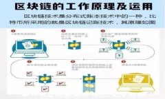   如何创建以太坊冷钱包：