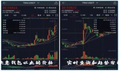 欧意钱包以太坊价格——