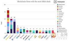 TokenIM 2.0 文明私钥格式详