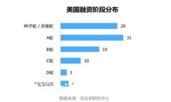 如何处理TokenIM被盗转账事