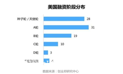 如何处理TokenIM被盗转账事件：全面指南