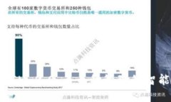 TokenIM 2.0：多币种管理的智