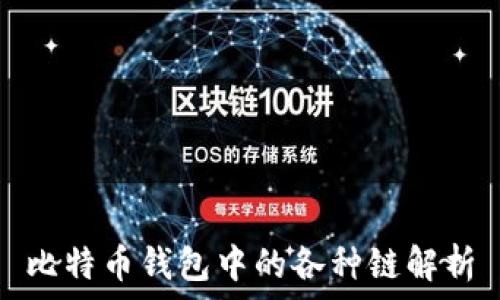  
比特币钱包中的各种链解析