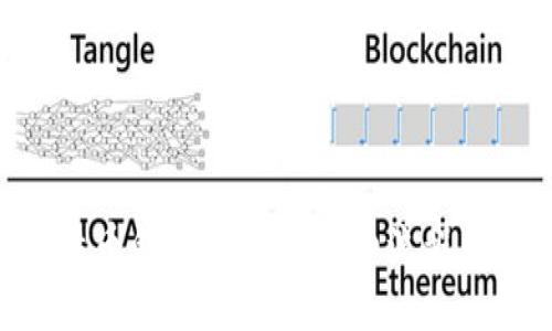 ziaoti比特币钱包生成的详细流程与安全提示