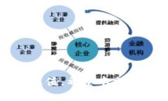 name如何的比特币钱包充值