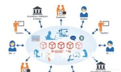 TP钱包和Tokenim的区别详解：哪款更适合你的加密