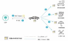  以太坊PHP钱包的完整指南：如何创建、使用和管