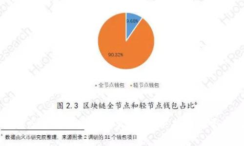 比特币钱包忘记交易密码怎么办？解决指南与常见问题解析