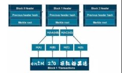 : TokenIM 2.0 顶级糖果速领攻