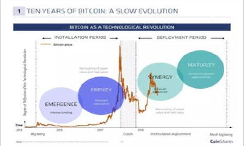 

全面解析Tokenim 2.0钱包及其在火币平台的应用