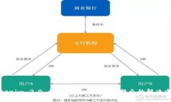 Tokenim 2.0 钱包在华为手机上提示的解决方案