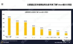 如何找到Tokenim的发币地址及相关信息