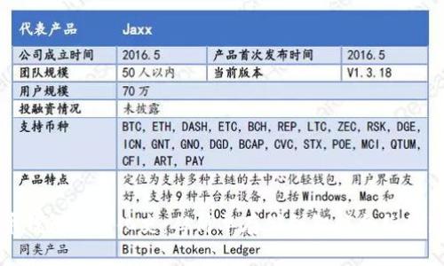 比特币钱包的进化史：从简单存储到智能合约的新时代