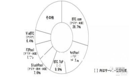 Tokenim 2.0 钱包账户退出指南
