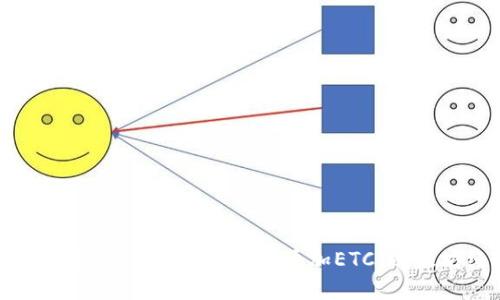 如何在Tokenim 2.0钱包中添加ETC（以太坊经典）