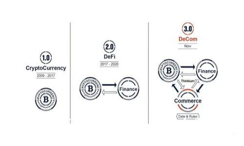 Tokenim 2.0 钱包私钥导出指南：安全步骤与小贴士