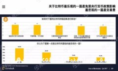 如何将火币HECO转移到Tokenim 2.0钱包