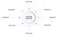 Tokenim 2.0 分红机制详解：投资者必读