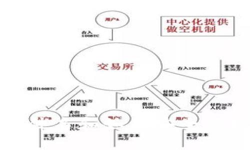 XRP钱包文件名和如何安全管理XRP钱包