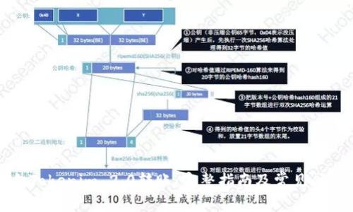 如何向Tokenim 2.0转账：完整指南及常见问题解答
