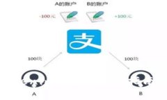 如何复制Tokenim地址：完整