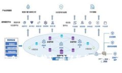TokenIM 2.0资金池挖矿：破解