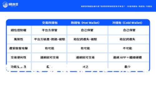 如何找到自己的泰达币（Tether）钱包地址？